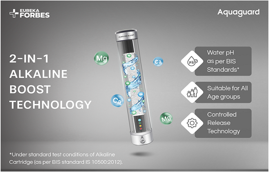 Best Alkaline Water Purifier with Reverse Osmosis: The Ultimate Choice