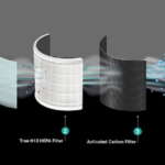 Air Purifier Filters Have Layers